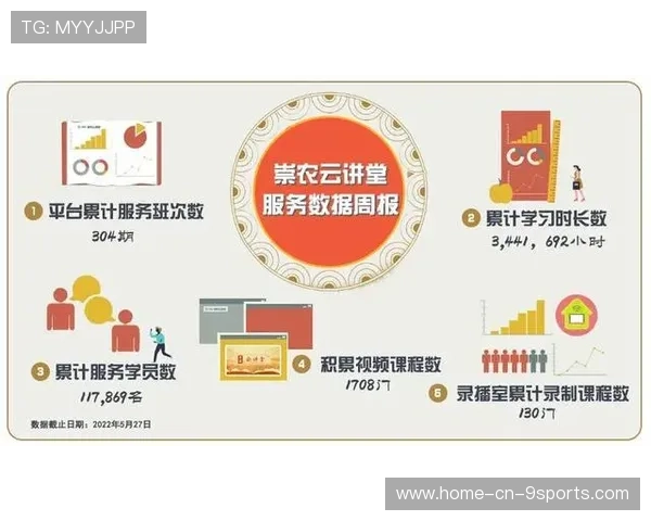 裁判员引入云端培训平台提升判罚技能与反应速度，裁判云讲堂