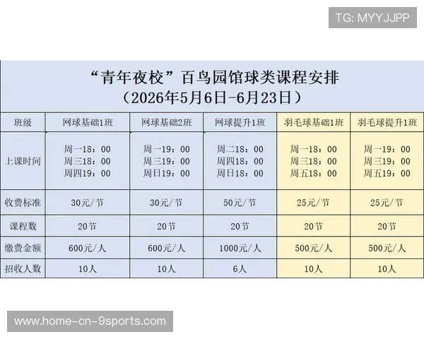 2026年网球青训场馆夜间培训班增设名额，网球培训学校
